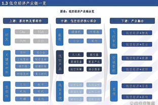 获全场最佳次数最多球员排行：梅西395次居首 C罗第二、伊布第三