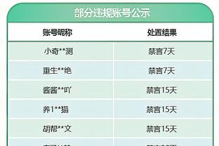 詹姆斯：拉塞尔手热时他能打出库里的效果 他不在我们0胜5负